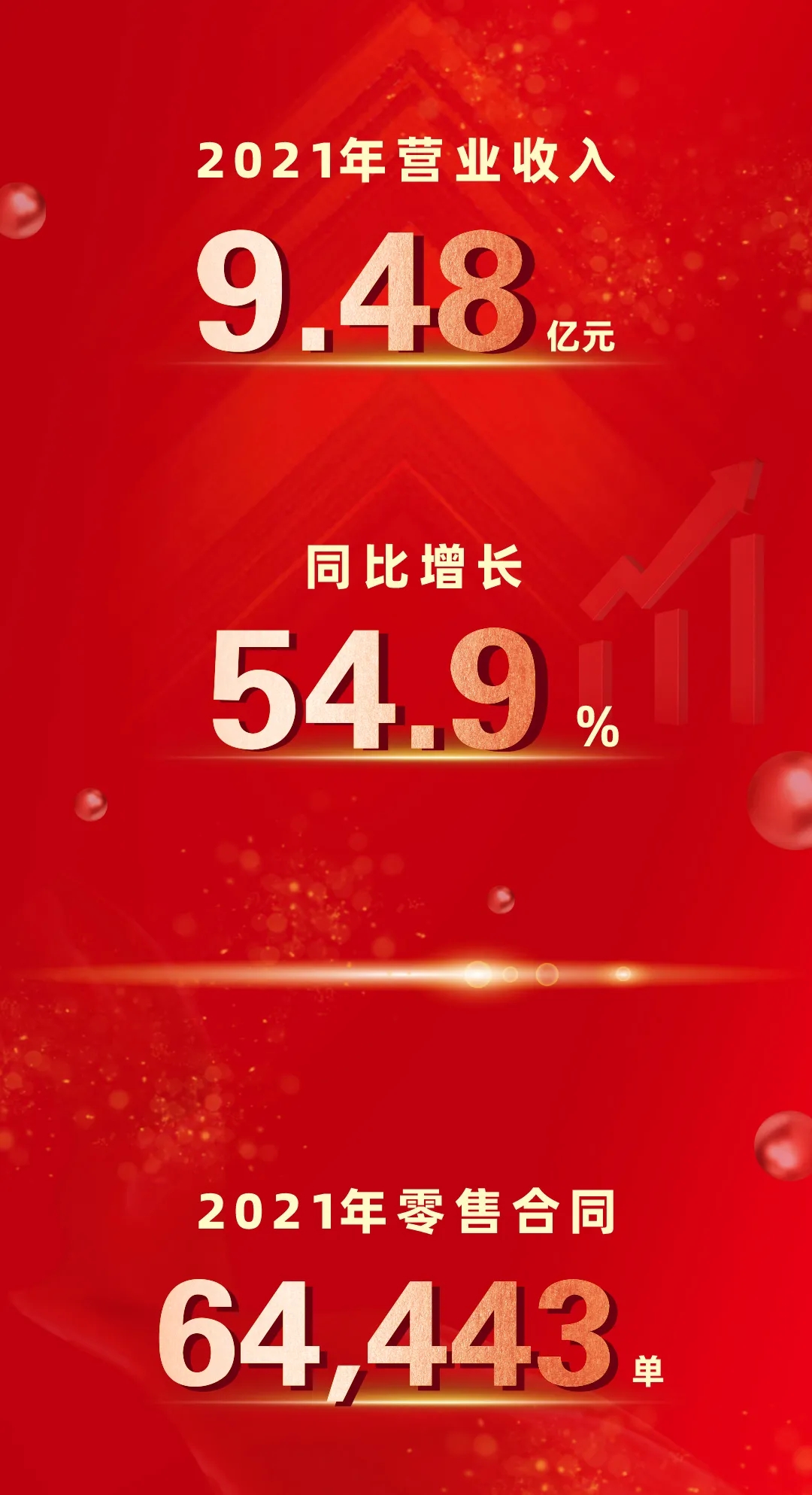 广汽租赁2021年成绩单新鲜出炉！