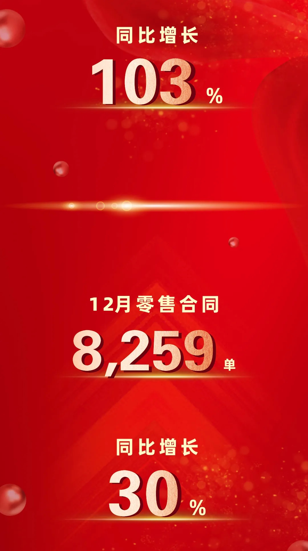 广汽租赁2021年成绩单新鲜出炉！