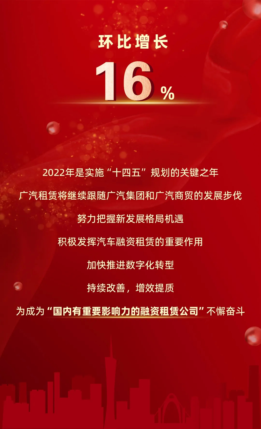 广汽租赁2021年成绩单新鲜出炉！