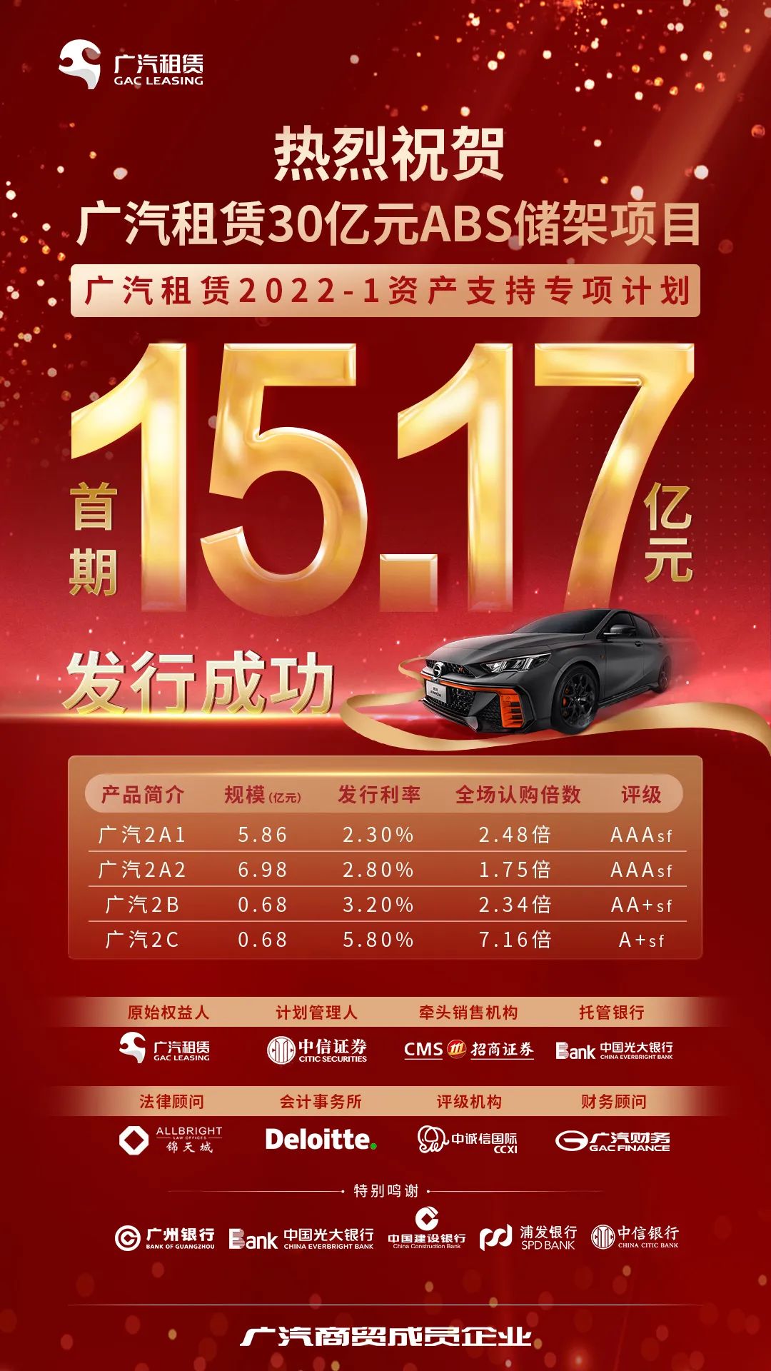 热烈祝贺副会长单位广汽租赁2022年储架式ABS首期成功发行，发行利率创新低！