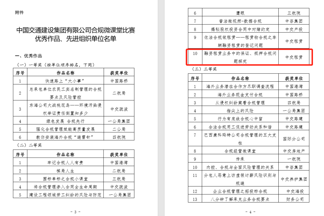 中交租赁广州公司报送的微课作品获集团合规微课堂大赛二等奖