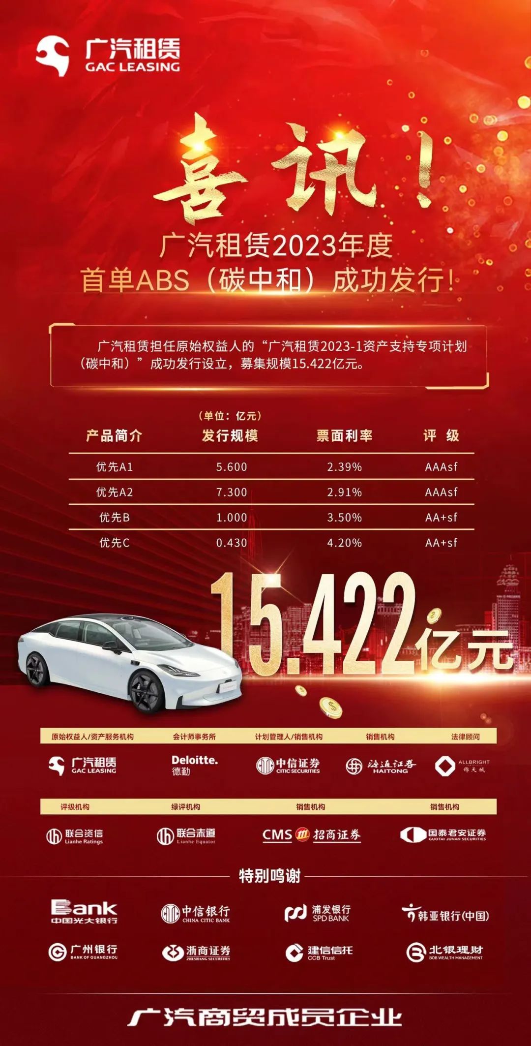 喜讯！副会长单位广汽租赁2023年首单ABS（碳中和）发行成功
