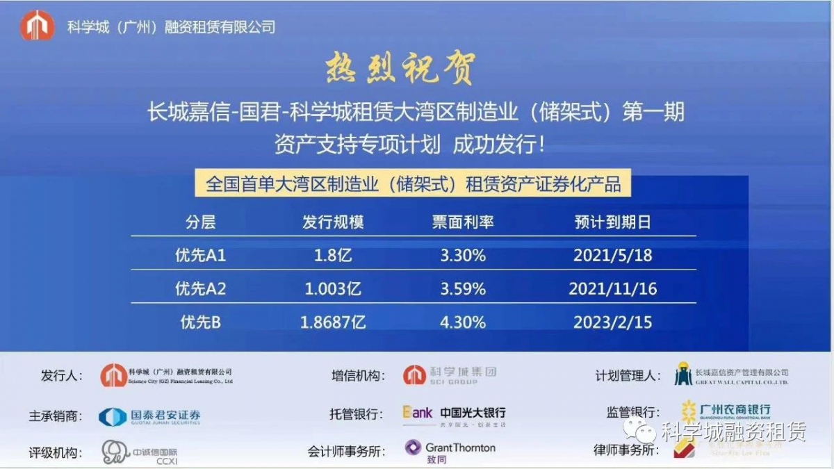 副会长单位科学城租赁“创新”那些事儿