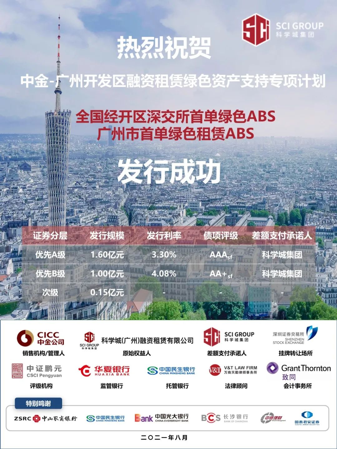 副会长单位科学城租赁“创新”那些事儿