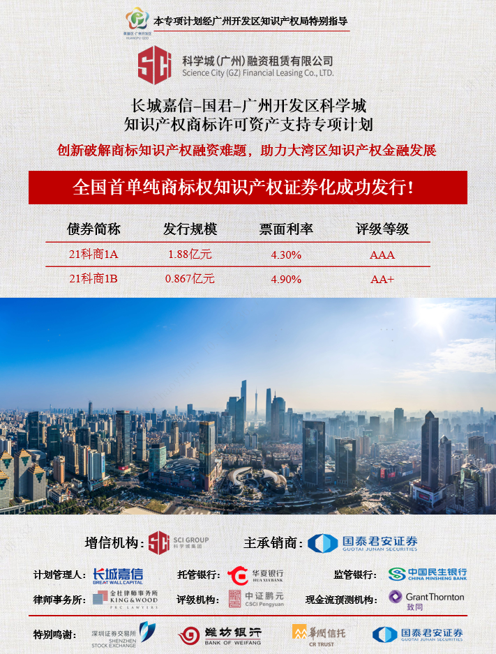 副会长单位科学城租赁“创新”那些事儿