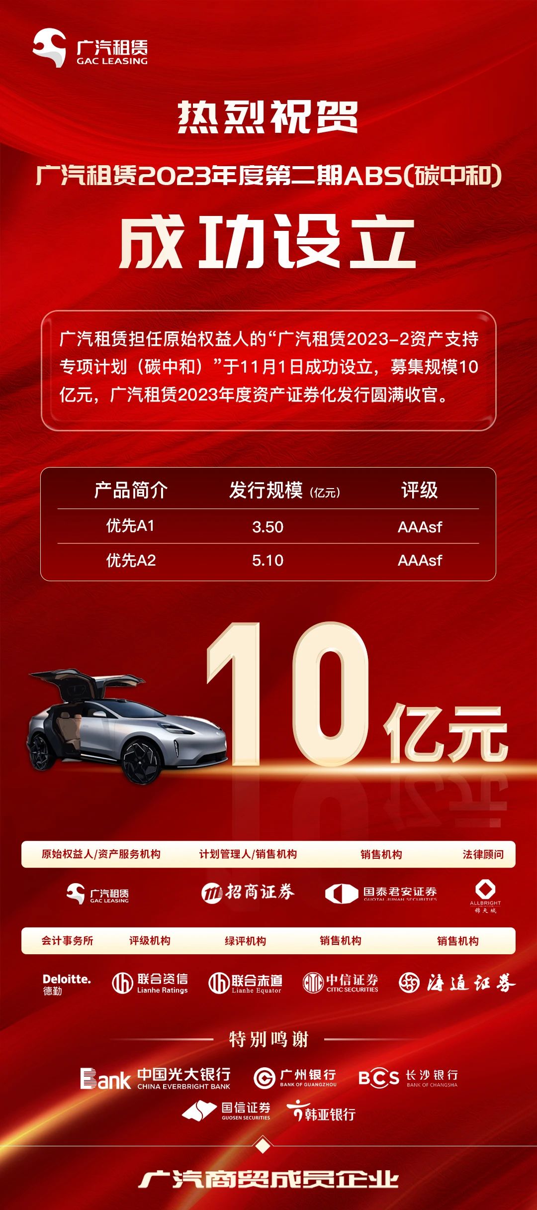 喜讯！副会长单位广汽租赁2023年第二单ABS（碳中和）成功发行