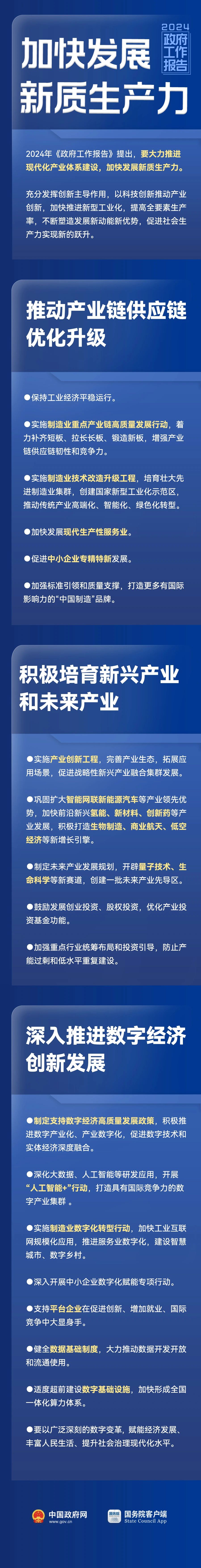 政府工作报告重磅！加快发展新质生产力