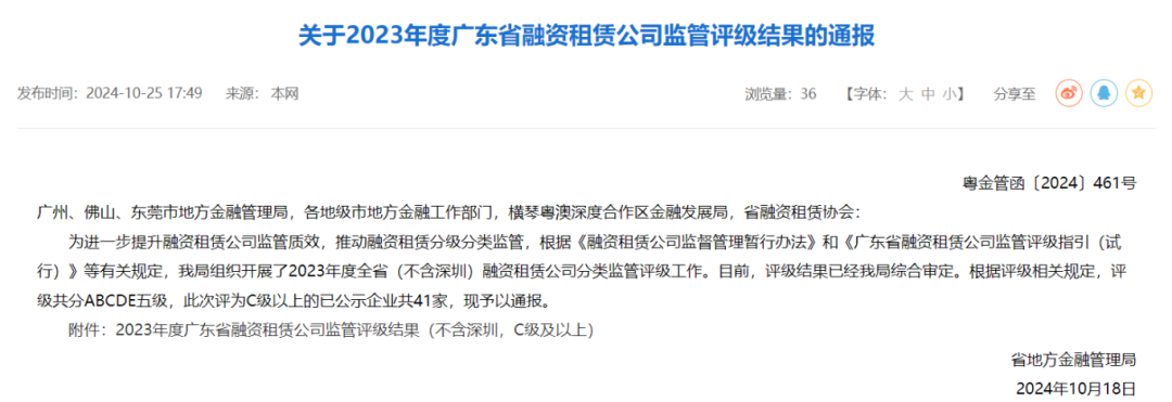 【行业信息】关于2023年度广东省融资租赁公司监管评级结果的通报