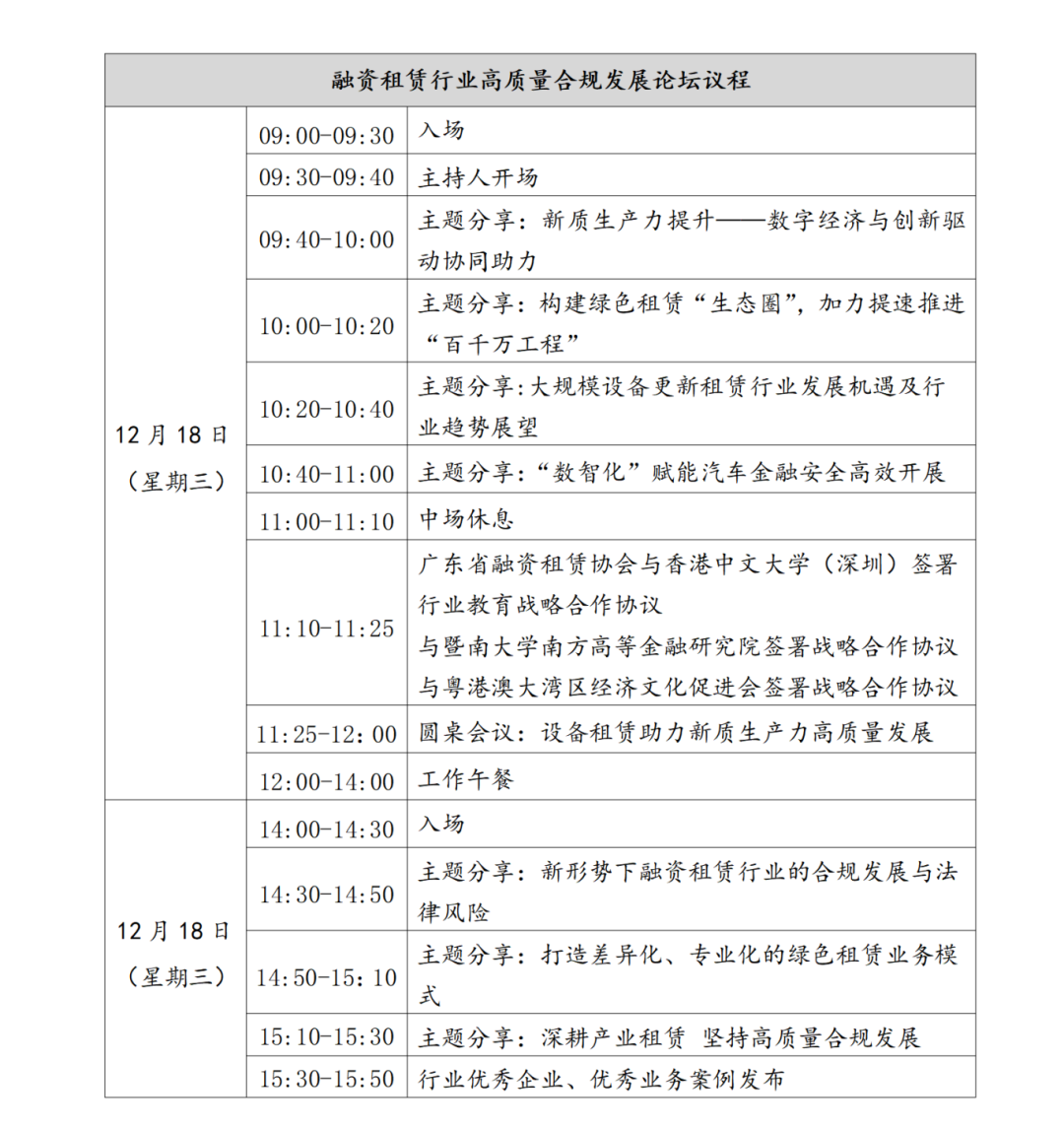 【活动通知】关于召开2024融资租赁行业高质量合规发展论坛的通知