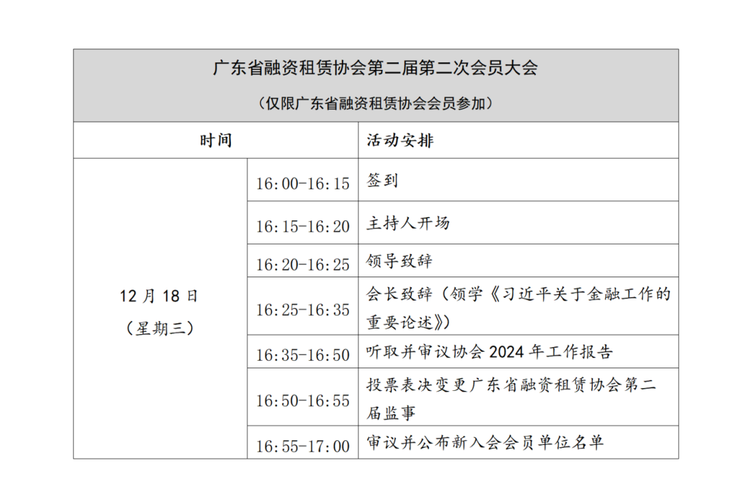 【活动通知】关于召开2024融资租赁行业高质量合规发展论坛的通知