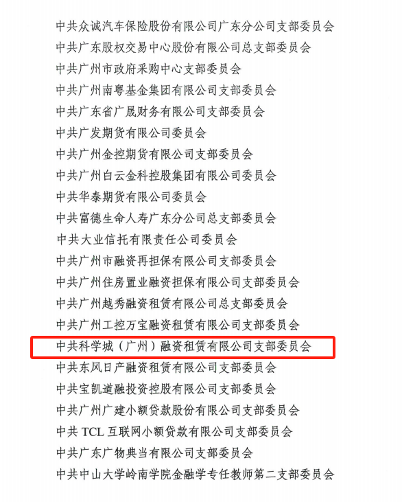 【会员动态】副会长单位科学城租赁荣获2024年度“广州金融行业党建工作示范单位”称号