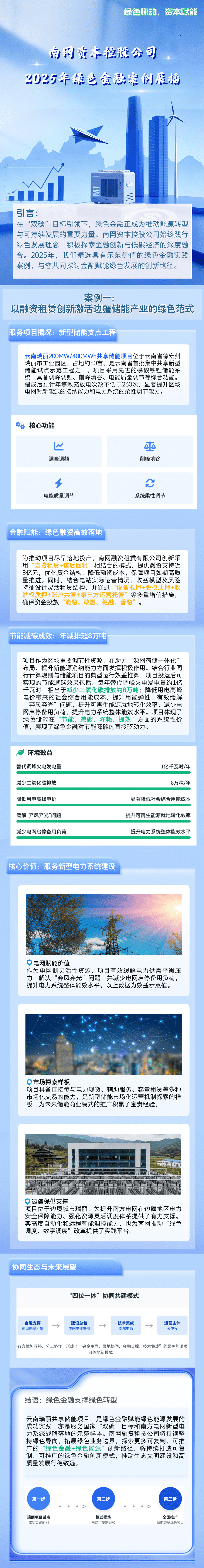 【优秀案例】南网资本控股公司2025年绿色金融优秀案例展播之一｜以融资租赁创新激活边疆储能产业的绿色范式
